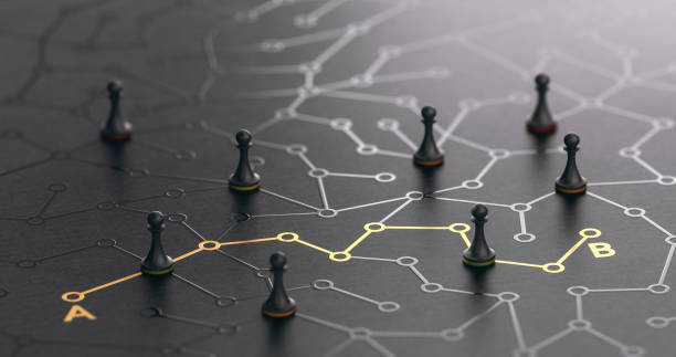 Cybersecurity Threat Analysis